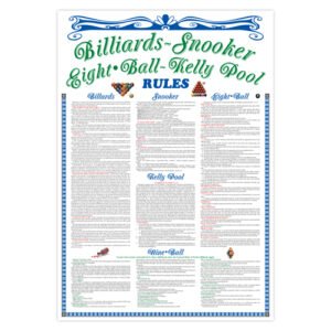 920120 Billiard Rule Poster LR 3